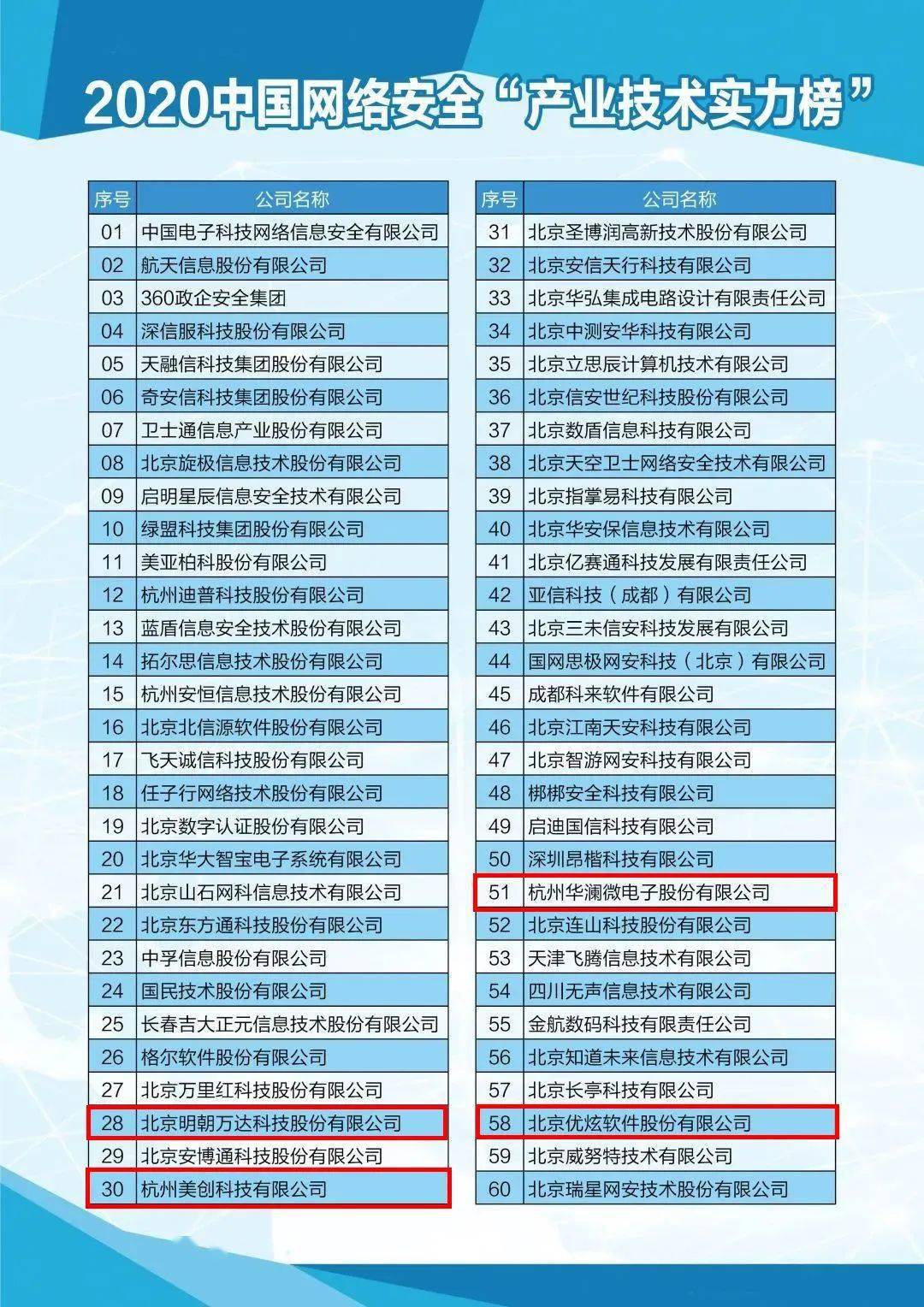 2024澳门天天六开好彩,科学分析严谨解释_安全版74.298