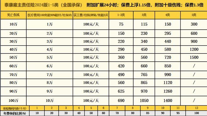2024香港资料大全免费,全面性解释说明_网络版42.250