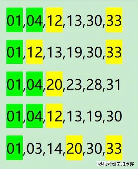 一肖一码100%中,实地数据评估分析_专属版42.622