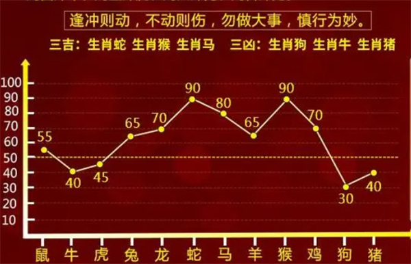 第765页