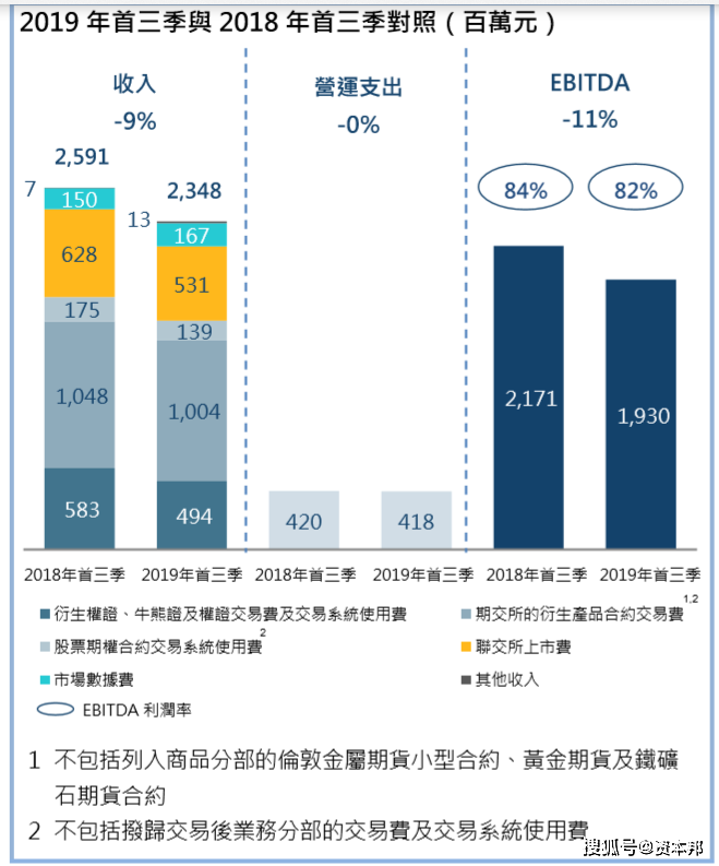 今日香港6合和彩开奖结果查询,深入登降数据利用_UHD24.975