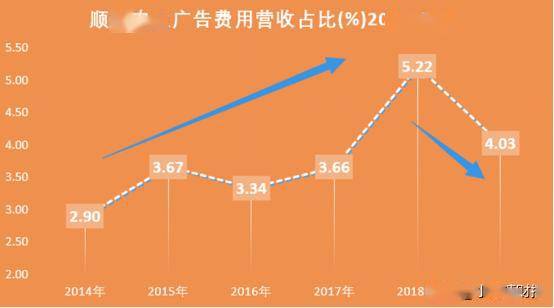 今晚三中三免费公开资料,高速应对逻辑_旗舰款74.622
