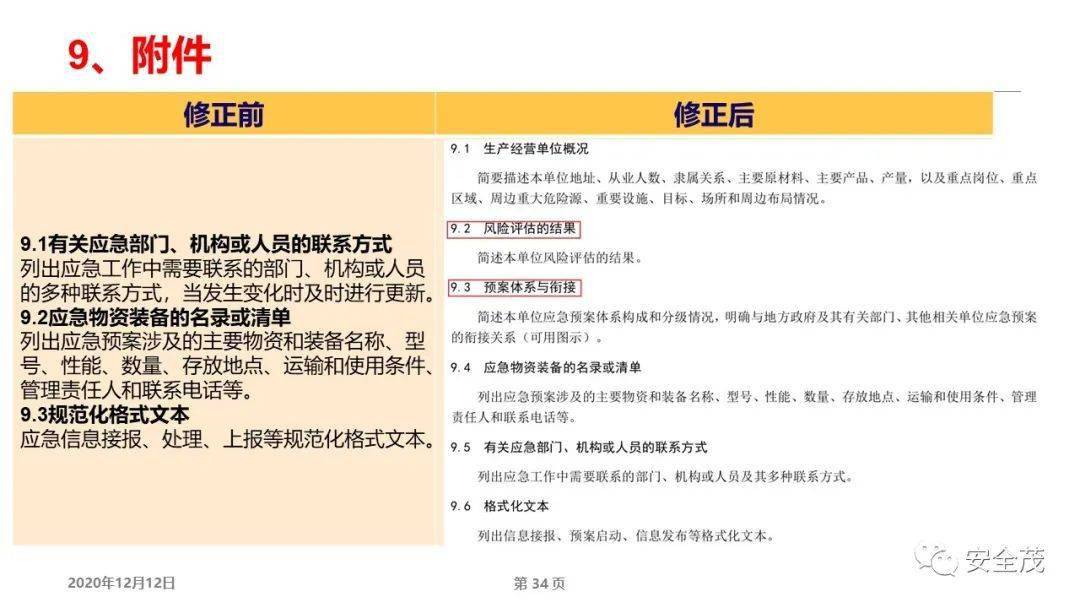 今晚新澳门开奖结果查询9+,专家权威解答_社交版36.800