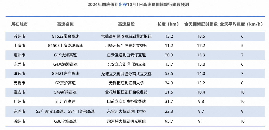 新奥内部最准资料,处于迅速响应执行_极速版63.889