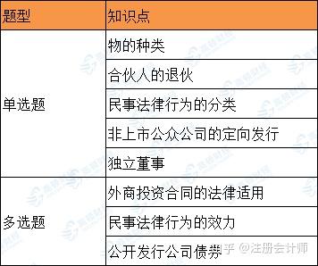 新奥资料内部爆料,定量解析解释法_经典版1.483
