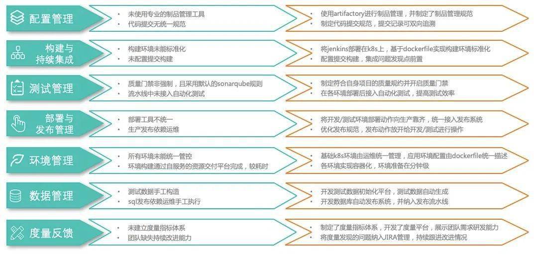 新奥门特免费资料大全管家婆料,连贯性方法执行评估_可穿戴设备版17.465