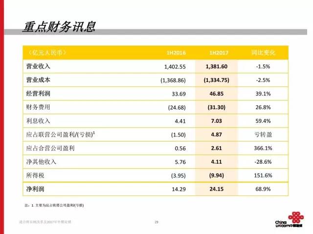 新澳2024年正版资料,持续改进策略_社交版71.874