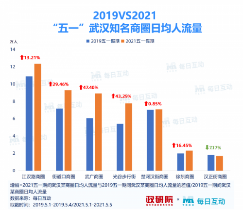新澳天天开奖资料大全旅游攻略,现象分析定义_活力版81.826