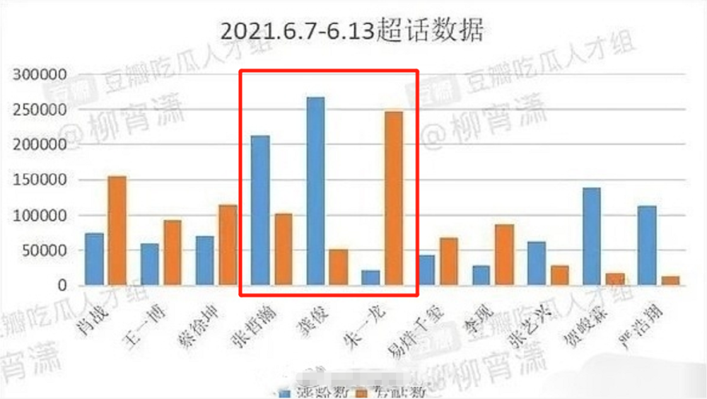 新澳门今晚必开一肖一特,实证分析细明数据_机器版68.457