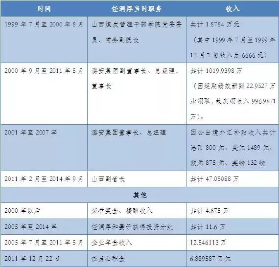 新澳门天天开奖资料大全,目前现象解析描述_乐享版79.156