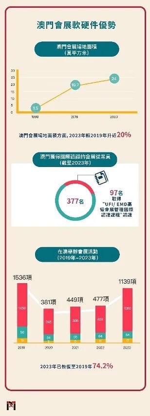 新澳门最精准正最精准,策略调整改进_启天境71.224
