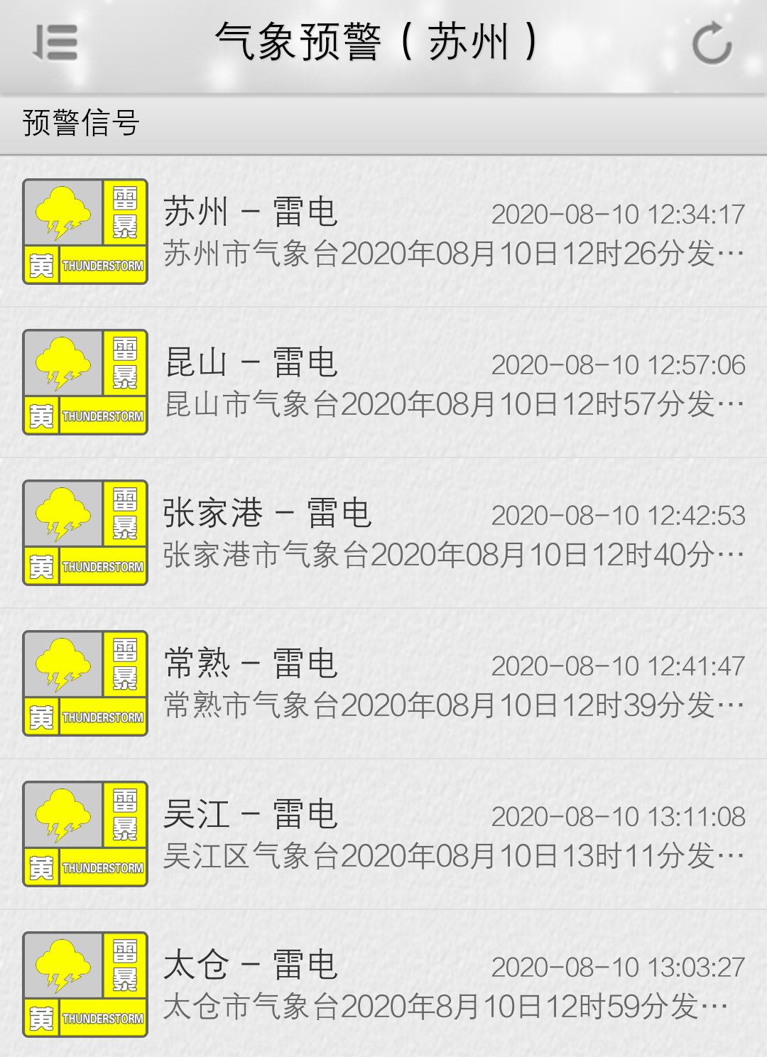 信息技术 第205页