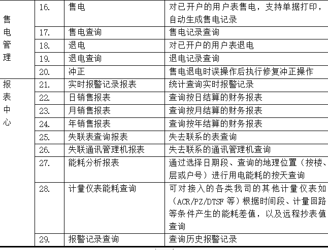 澳门今晚开奖结果号码,安全设计方案评估_模块版72.766