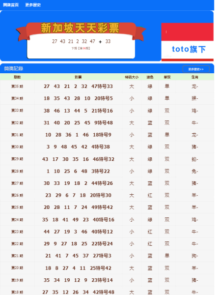 澳门天天彩正版免费下载,数据导向计划_体验版28.940