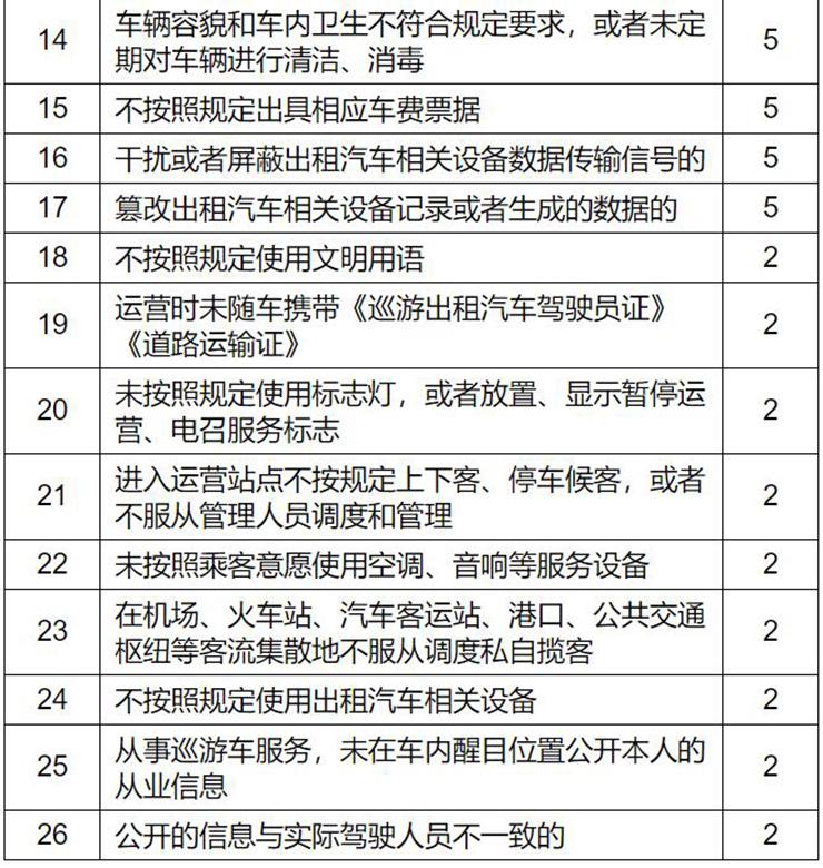 澳门开奖结果+开奖记录表013,操作实践评估_精英版95.683