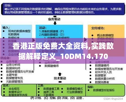 香港最准最快资料免费,时代变革评估_声学版69.577