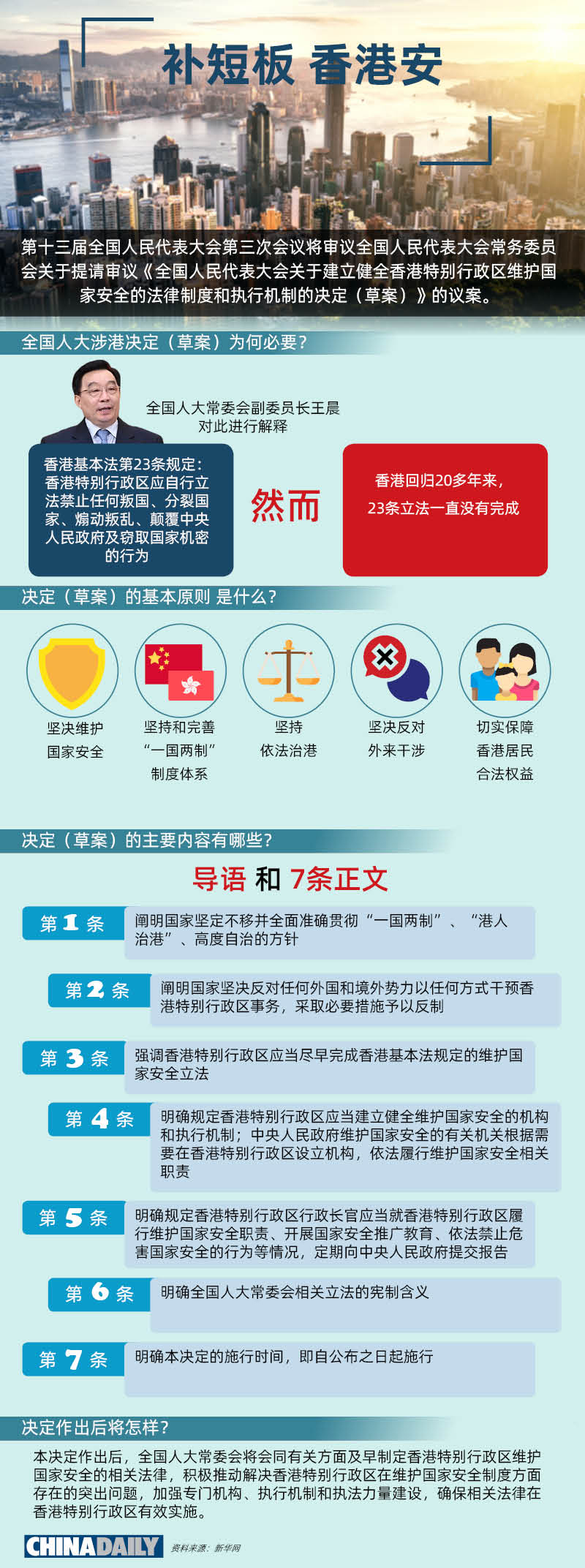 香港精准最准资料免费,数据导向计划_增强版5.221
