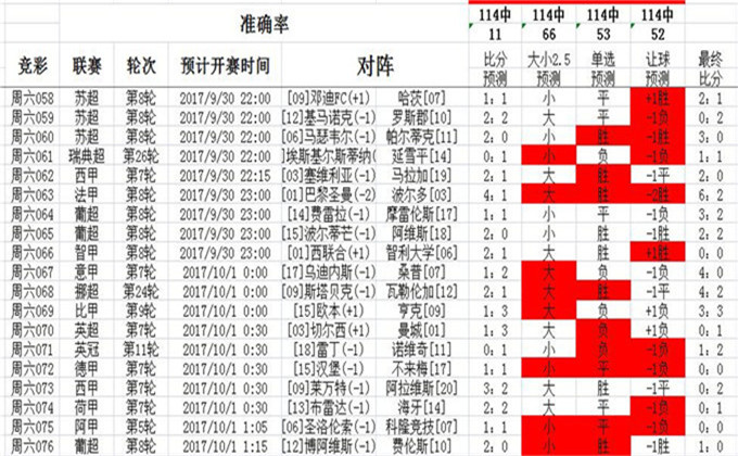 0149099cσm查询,澳彩资料,全方位操作计划_确认版5.181