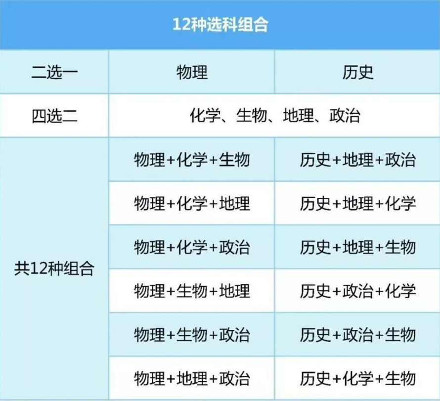 2024又要开始做核酸了,操作实践评估_炼骨境88.795