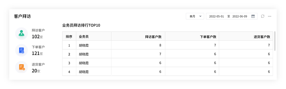 第684页