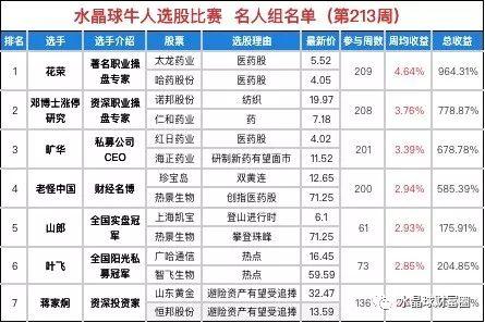 第683页