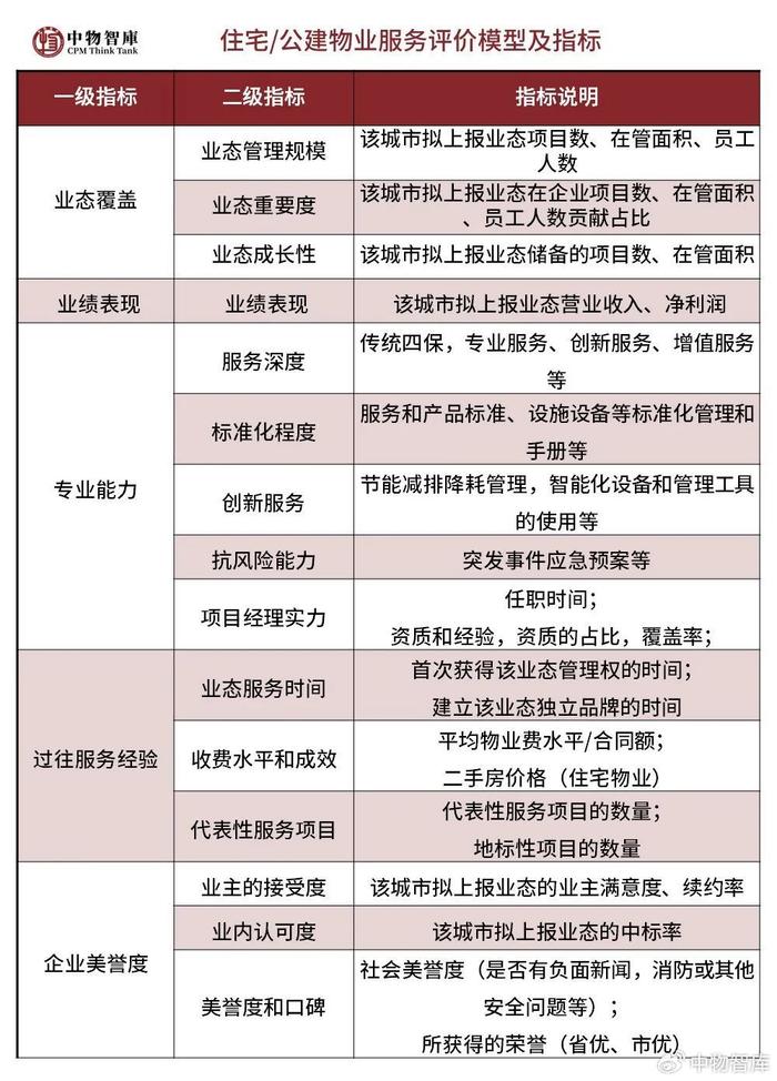 2024新澳天天彩资料,全身心数据计划_多媒体版63.441