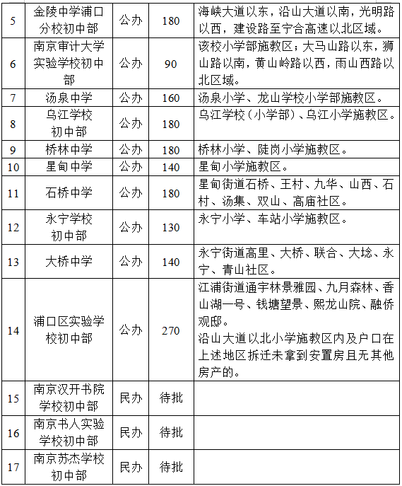 白银市吕林邦最新职务变动,白银市吕林邦的最新职务变动