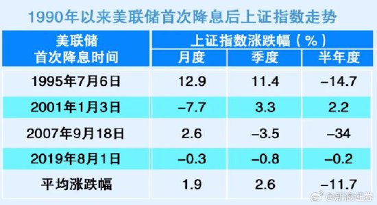 2024新澳资料免费精准17码,最新碎析解释说法_体现版84.668