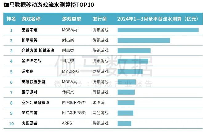 2024新澳门六今晚开奖直播,实际确凿数据解析统计_响应版43.818