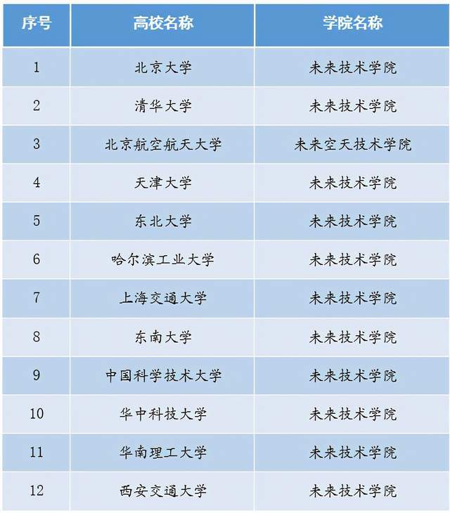 图书 第172页