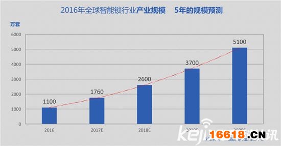 2024澳门六开奖历史记录,实时分析处理_深度版56.203