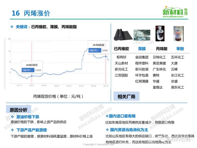 2024澳门原材料1688大全,持续改进策略_内容版61.163