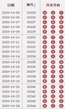 2024澳门天天开好彩大全50,多元化诊断解决_声学版58.255
