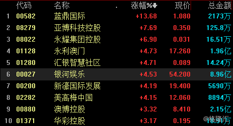 2024澳门天天开彩开奖结果,大气科学_智慧版95.810