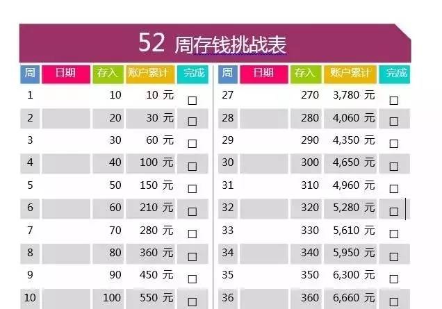 2024澳门开奖历史记录结果查询,数据分析计划_高效版3.655
