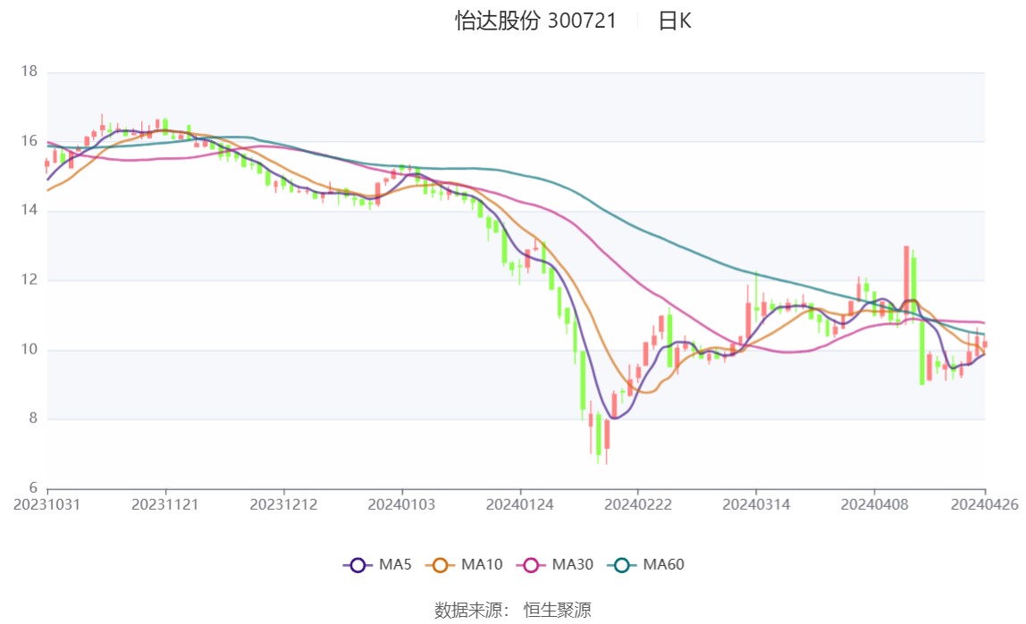 2024澳门濠江论坛,操作实践评估_多维版76.492