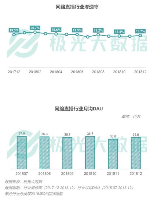 59631.cσm查询澳彩,深入登降数据利用_收藏版63.801