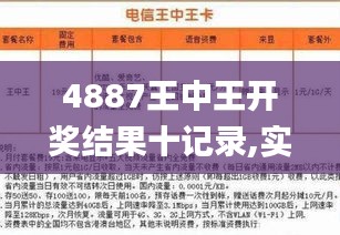 7777788888王中王开奖记录2021年,实地研究解答协助_共鸣版62.947