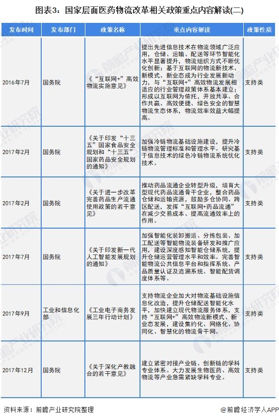 一码一肖100中码,最新研究解读_携带版15.631