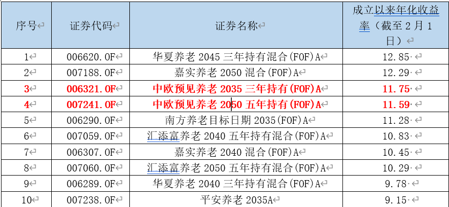 三肖必出三肖一特,可持续性发展目标_私人版44.510