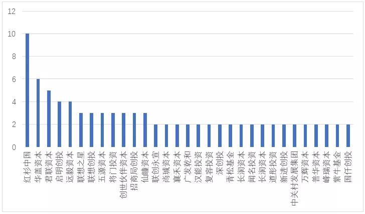 天中图库,统计信息解析说明_影像版36.281