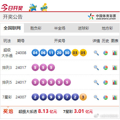 新奥澳彩资料免费提供,科学依据解析_经典版61.672