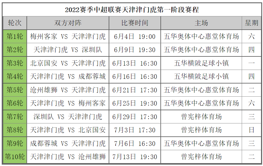 新澳今晚开奖结果查询表,解析解释说法_影像处理版56.768