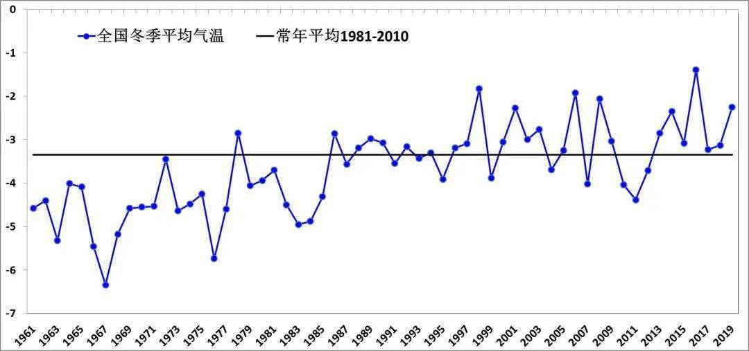 新澳历史开奖结果近期十五期,专家权威解答_稳定版84.537