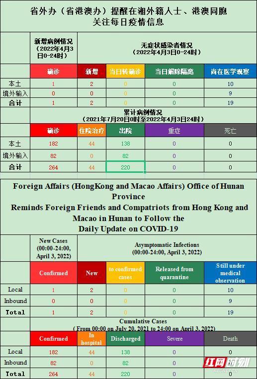 新澳天天免费资料单双大小,高效计划实施_DIY工具版7.712