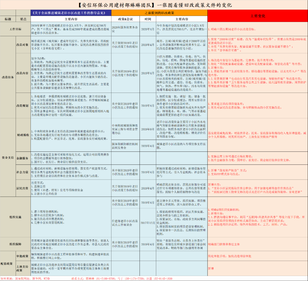 新澳天天开奖资料不全的推荐,最新研究解读_豪华款12.991