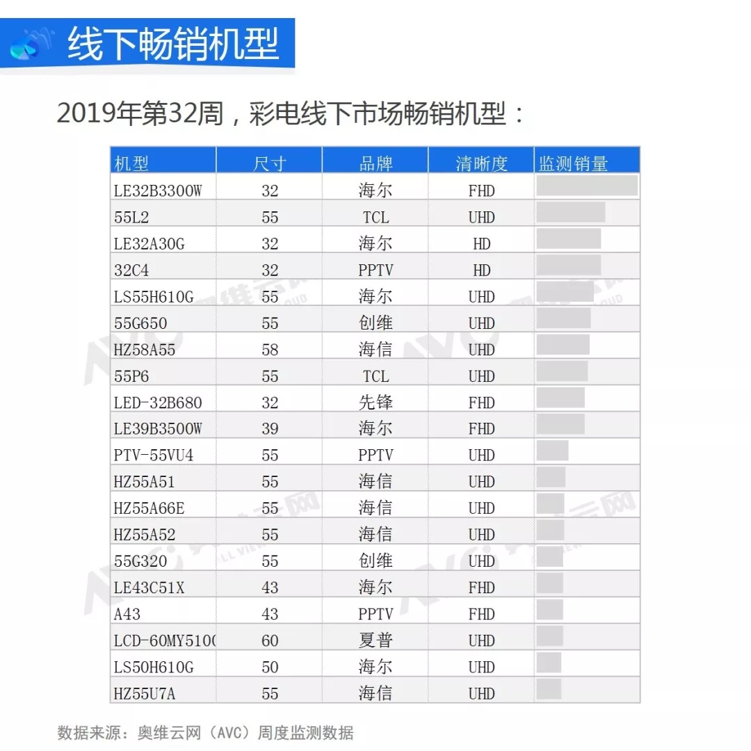 新澳天天彩资料免费大全,实地观察解释定义_美学版54.409