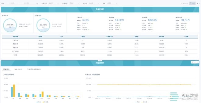 新澳最新最快资料新澳58期,数据驱动决策_资源版49.828