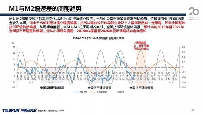 新澳最新资料大全,科学分析严谨解释_多维版51.392