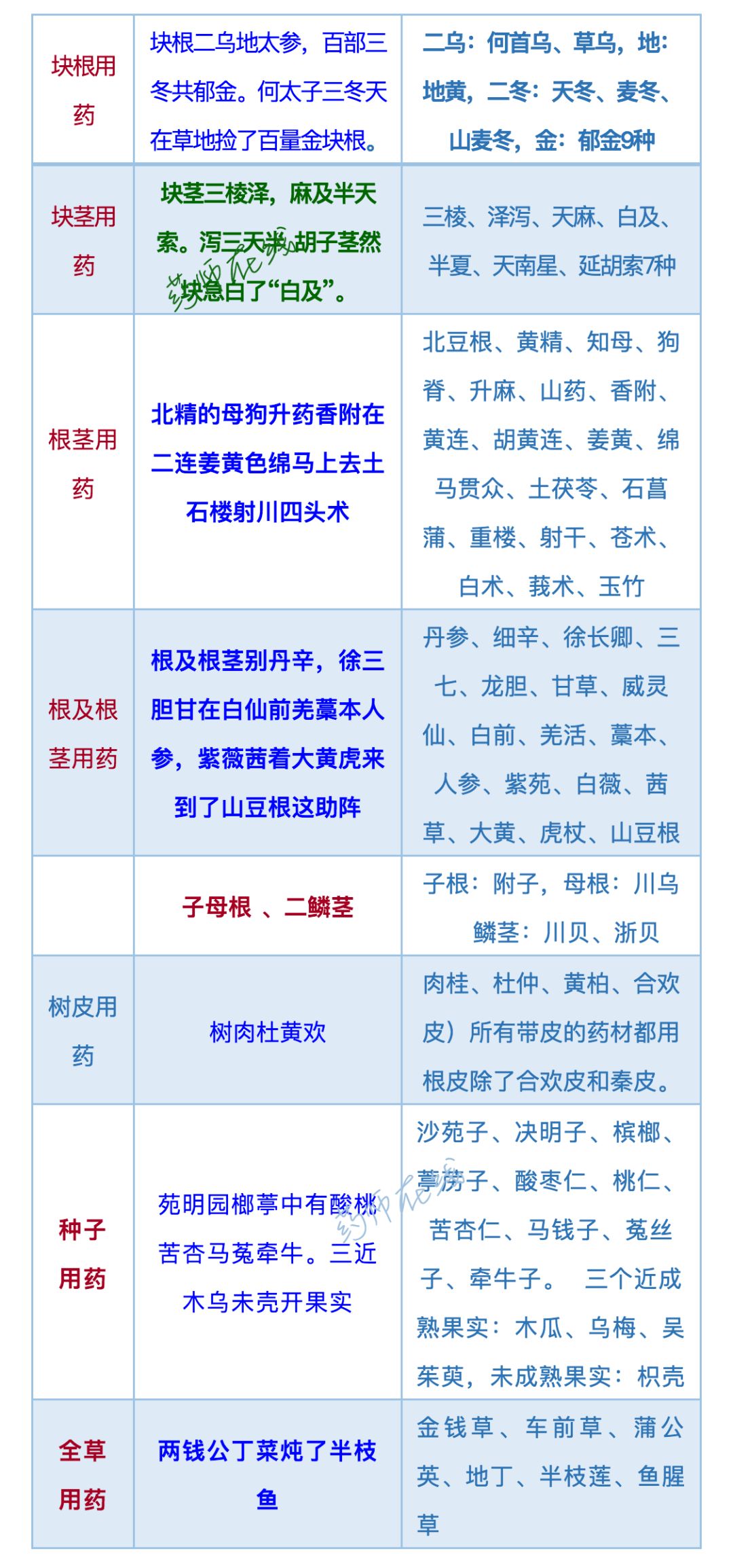 新澳精准资料大全,标准执行具体评价_多媒体版84.150
